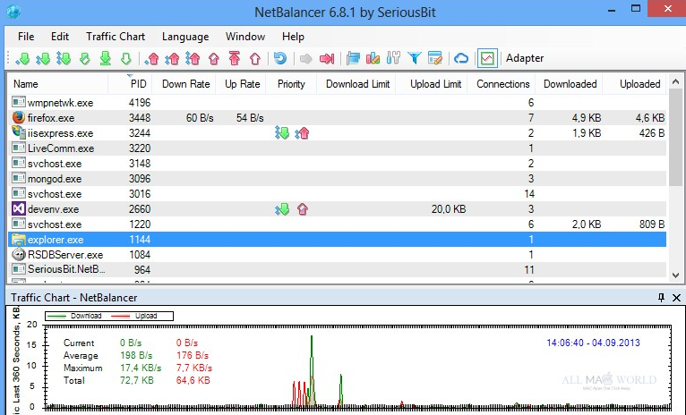 NetBalancer 12.1.1.3556 download the new for apple