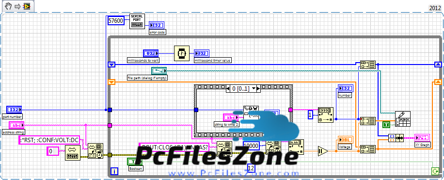 LabVIEW 2012 Free Download